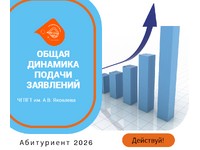 ОБЩАЯ ДИНАМИКА ПОДАЧИ ЗАЯВЛЕНИЙ